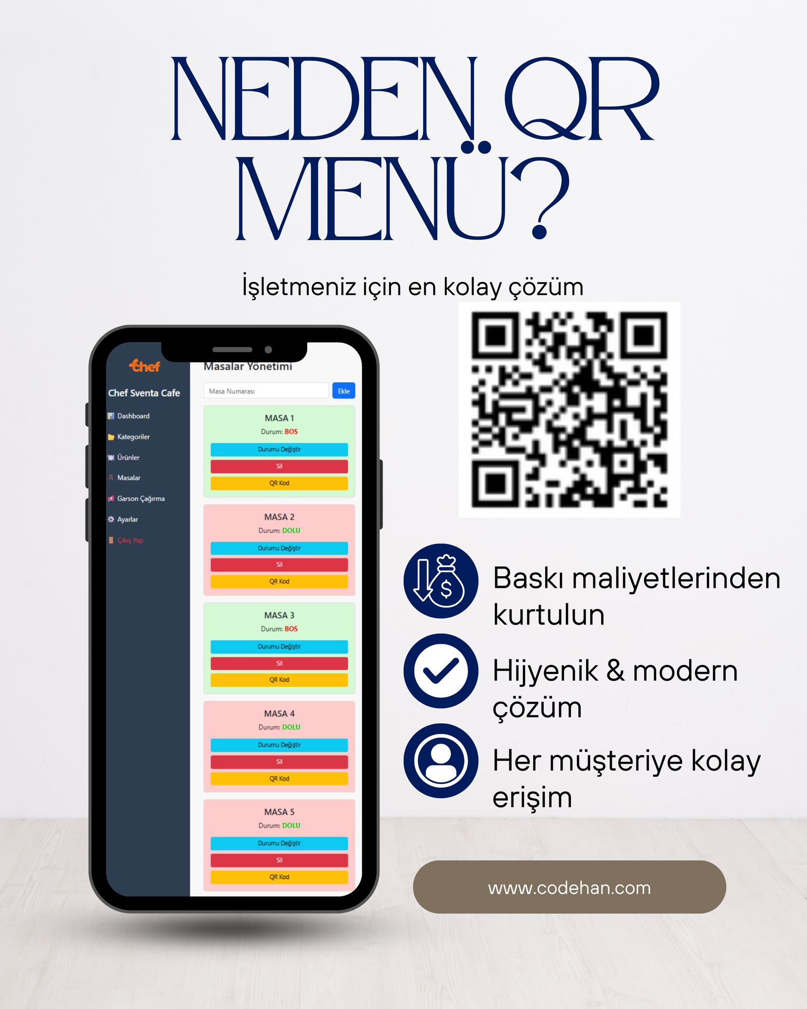 Sosyal Medya Tasarım